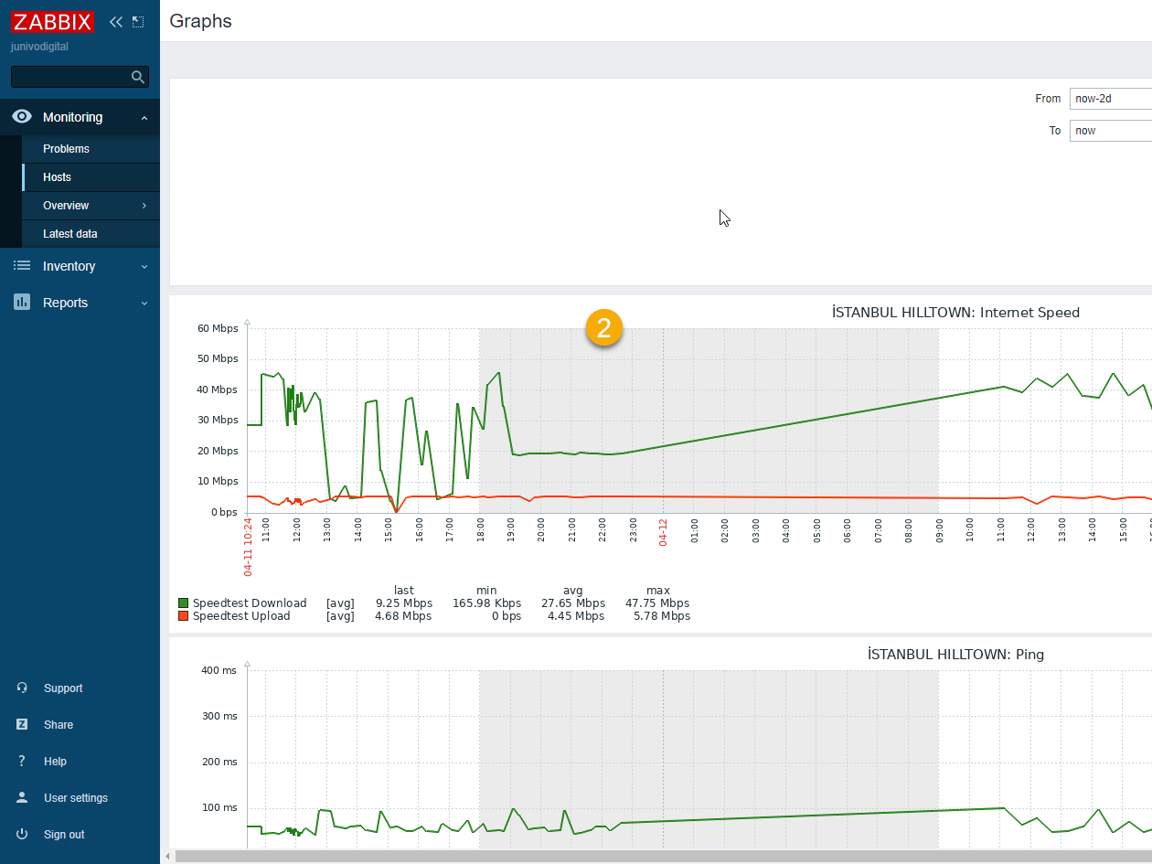 Zabbix is an enterprise-class open source distributed monitoring solution. It has flexible notification mechanism that allows users to configure e-mail based alerts for virtually any event.